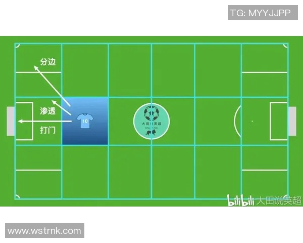 杭州足球队边路渗透战术解析与实战应用探讨 杭州足球队边路渗透战术解析与实战应用探讨