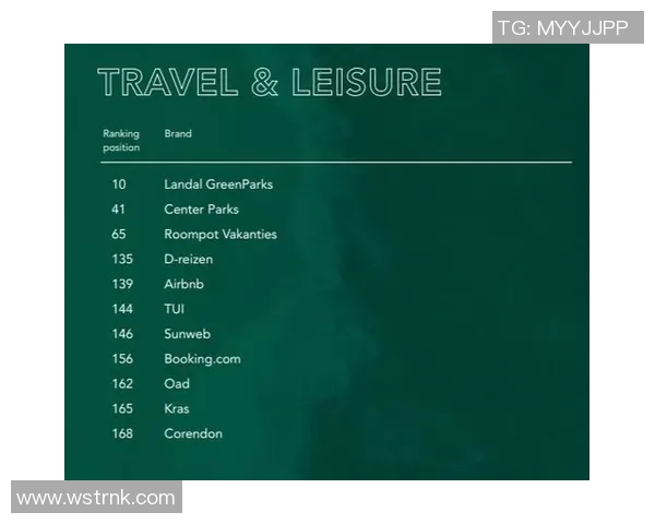 深圳足球队在全国速度排行榜中荣登第六名引发热议