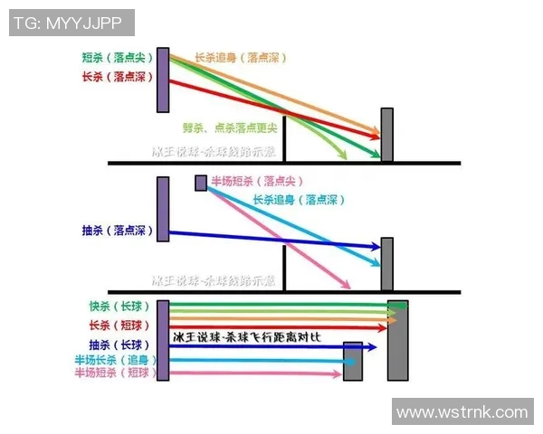 西安羽毛球队的战术革新与转换打法深度解析