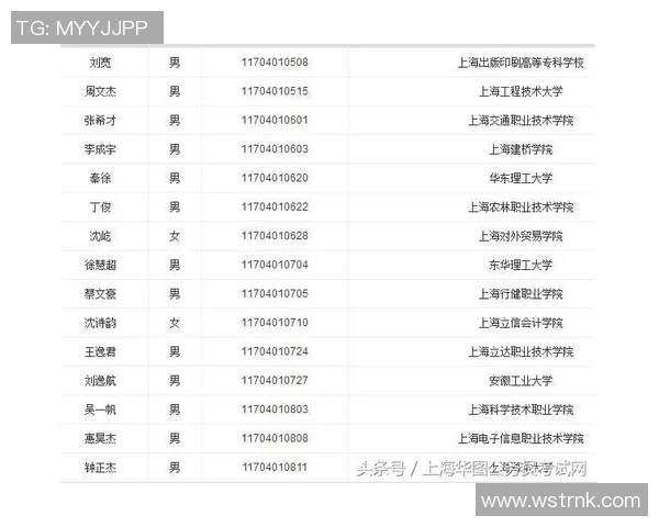 西安排球队以77分稳居精英赛积分榜首位竞争愈发激烈