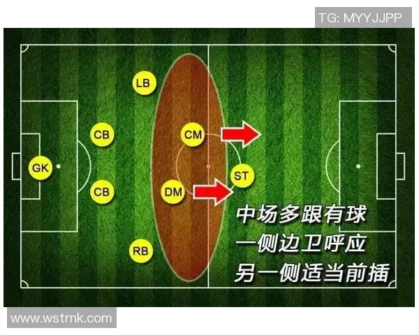 足球明星成名之路:从青涩少年到绿茵场上的传奇位置解析 足球明星成名之路:从青涩少年到绿茵场上的传奇位置解析