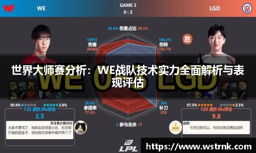 世界大师赛分析：WE战队技术实力全面解析与表现评估