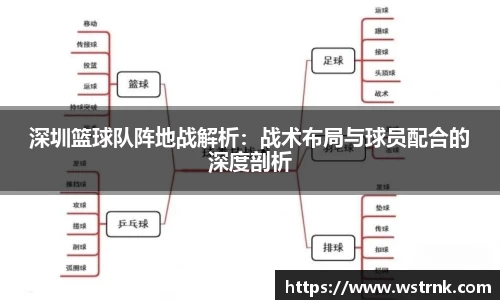 易游
