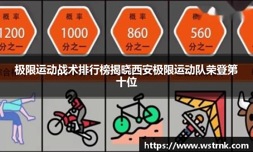 易游