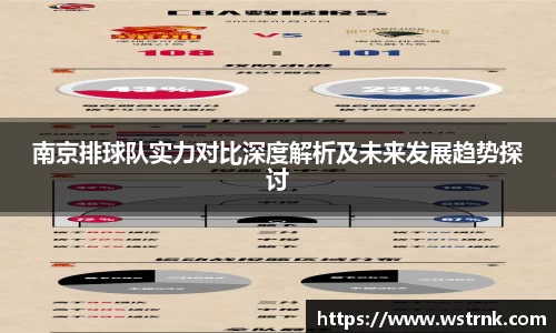 南京排球队实力对比深度解析及未来发展趋势探讨