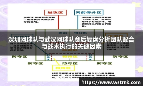 深圳网球队与武汉网球队赛后复盘分析团队配合与战术执行的关键因素