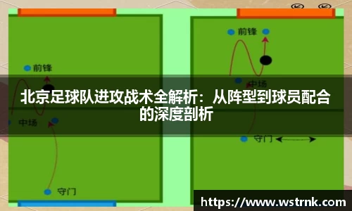北京足球队进攻战术全解析：从阵型到球员配合的深度剖析