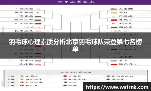 羽毛球心理素质分析北京羽毛球队荣登第七名榜单