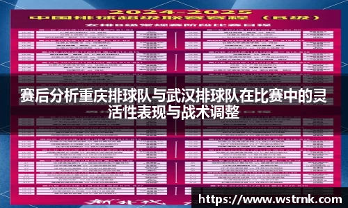 赛后分析重庆排球队与武汉排球队在比赛中的灵活性表现与战术调整